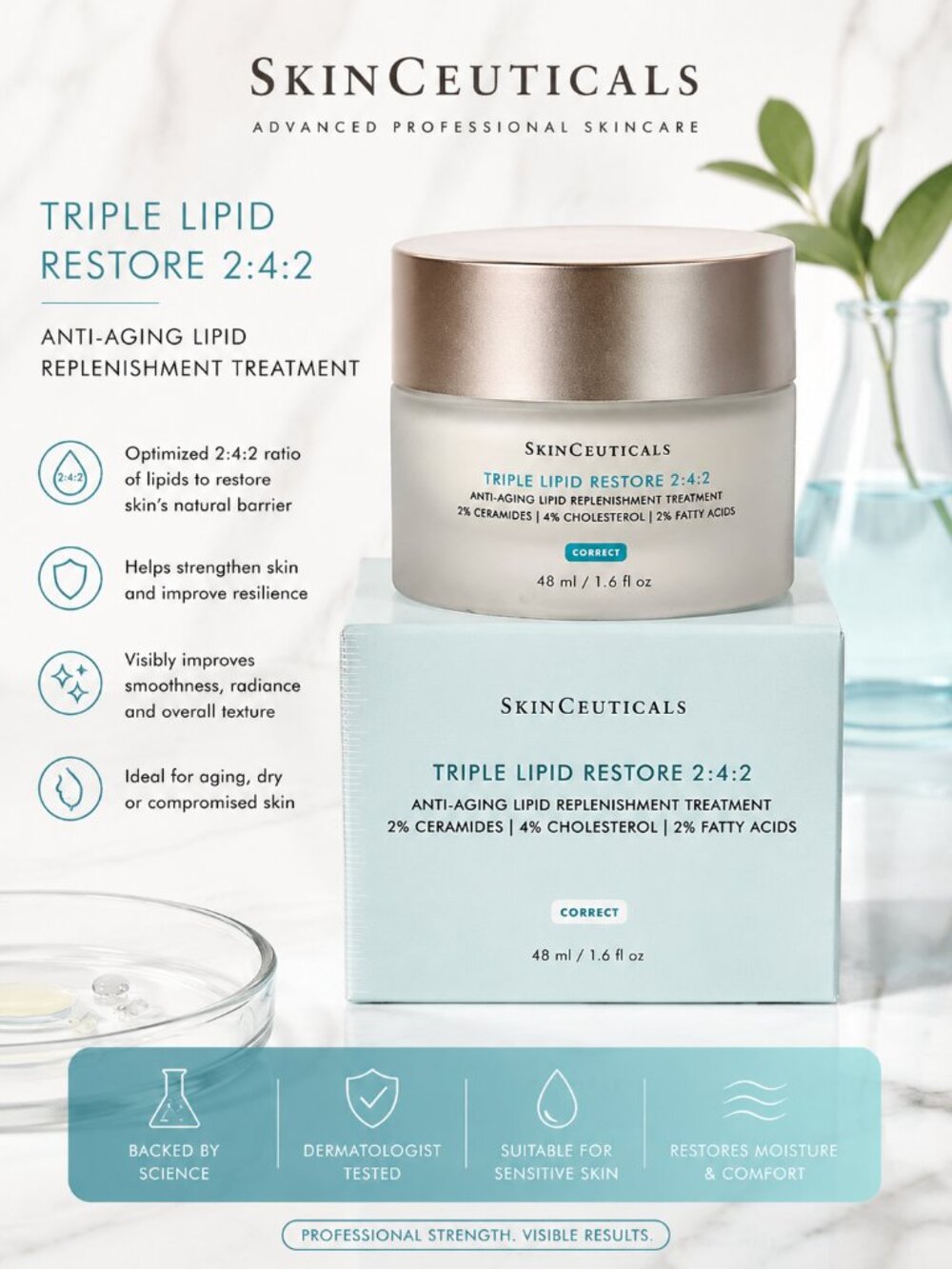 SkinCeuticals Triple Lipid Restore 2:4:2 Face Cream 1.6 oz / 48 ml new
